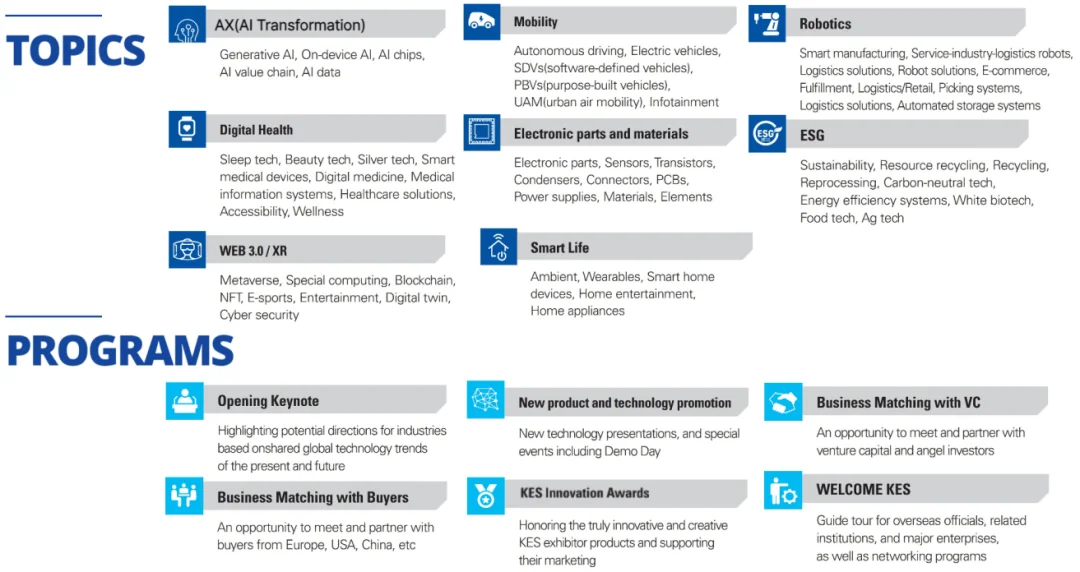 韩国首尔消费电子展览会