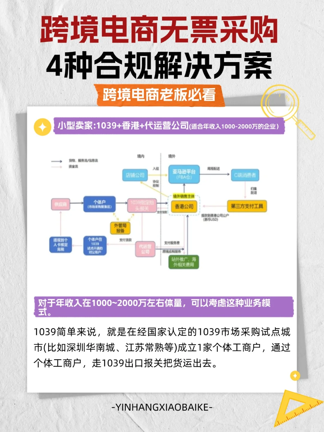 跨境电商无票采购如何合规❓