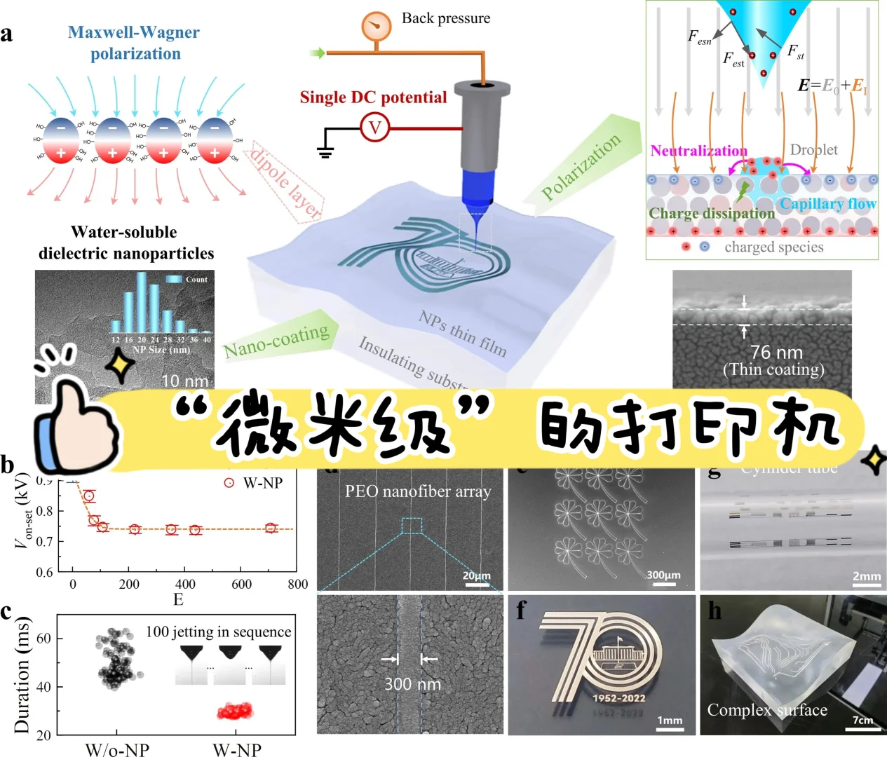 这些改变生活的黑科技都来自……