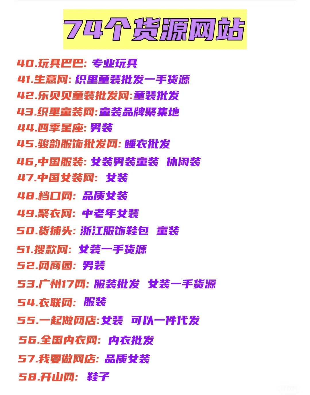 电商人都知道的74个货源网站！快收藏！