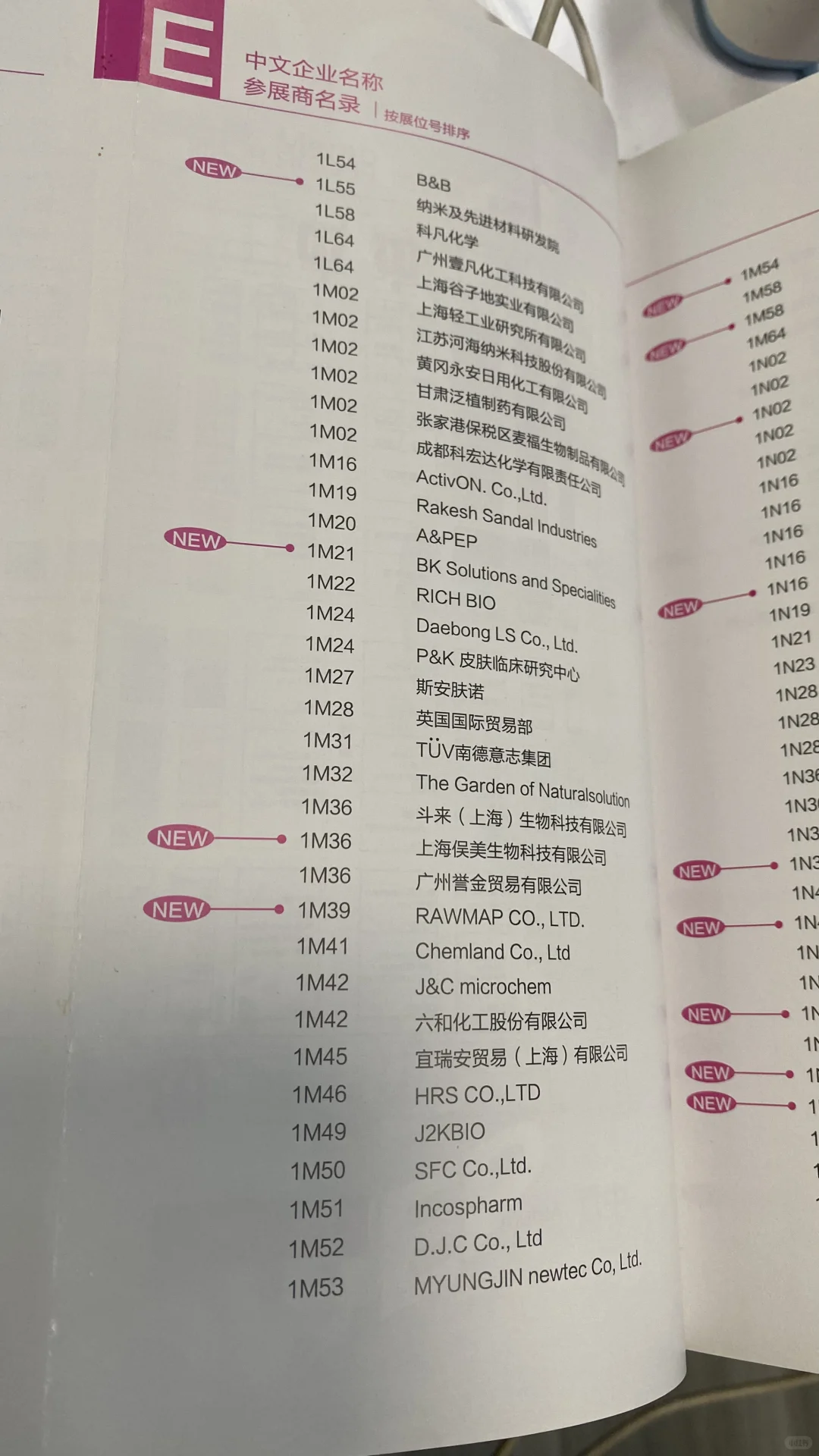 2024年上海PCHI 参展商名录