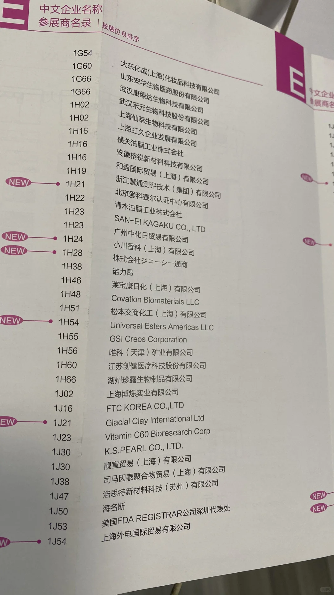 2024年上海PCHI 参展商名录