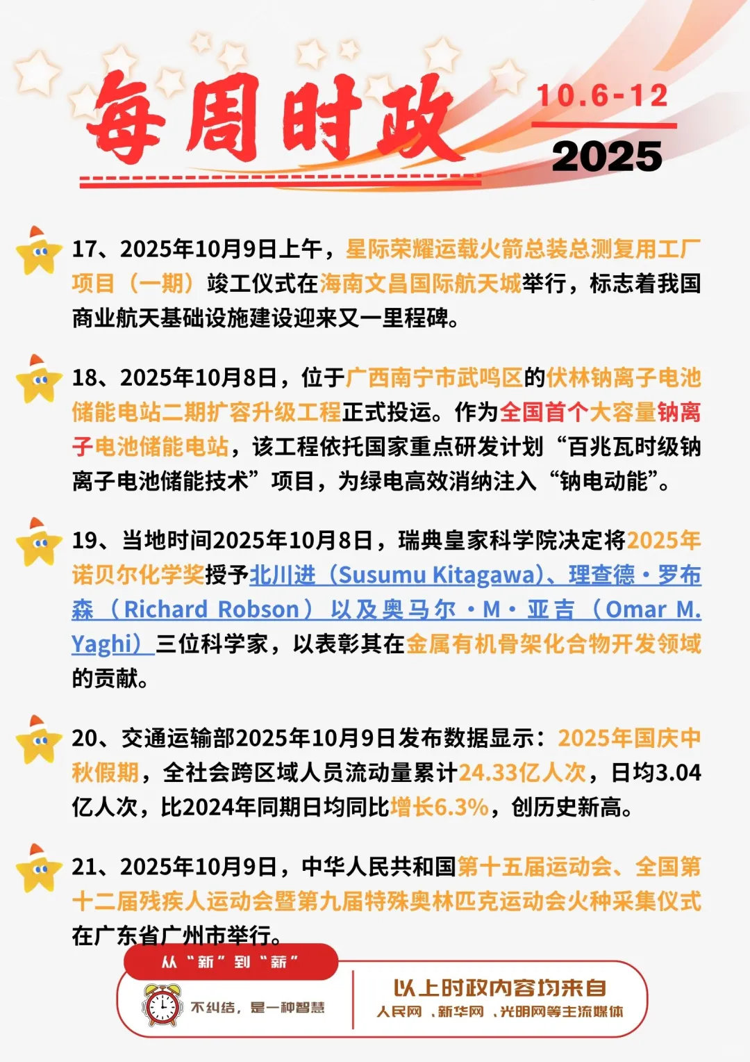 ?每周时政打卡 | 2025年10月6日--12日