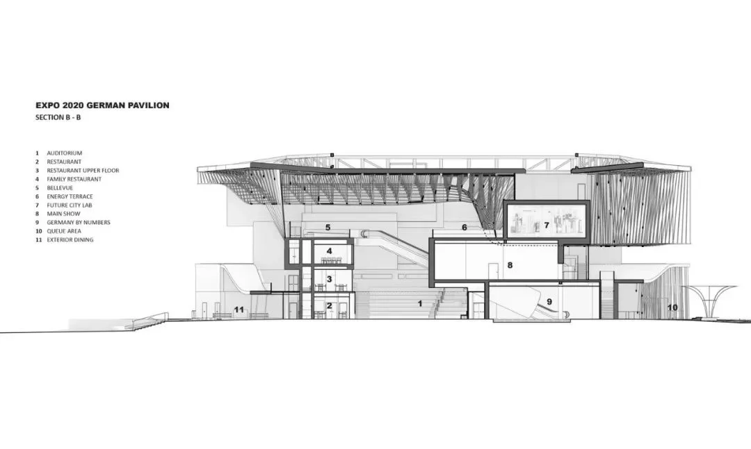 每日建筑案例Day14