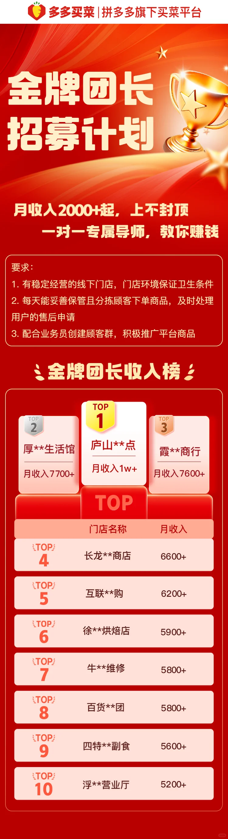 多多买菜招团长了