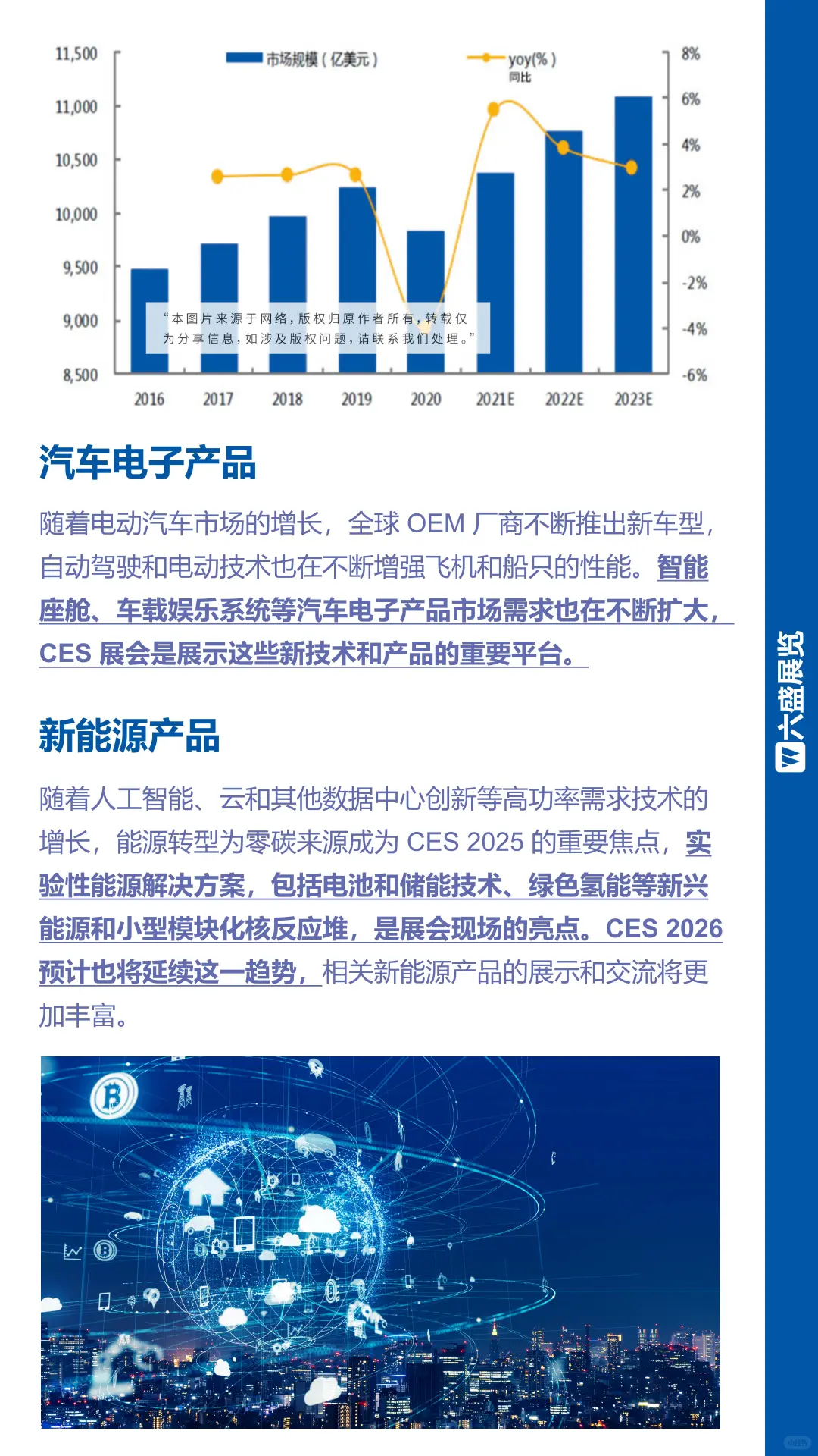 好展推荐：全球科技焦点汇聚 CES2026！