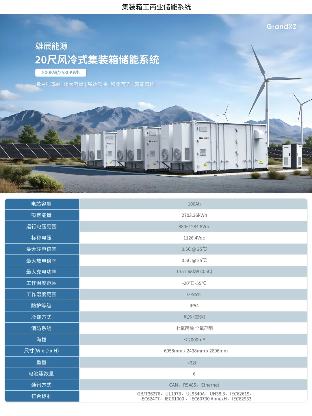 集装箱也能“储能”?