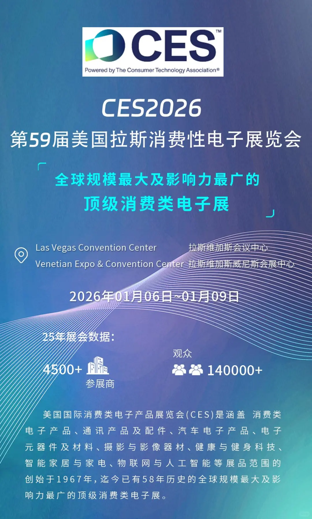 好展推荐：全球科技焦点汇聚 CES2026！