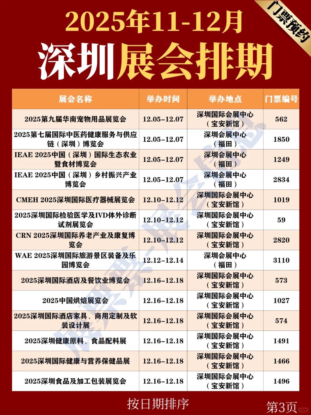 深圳11-12月份展会排期（附门票预约方法）