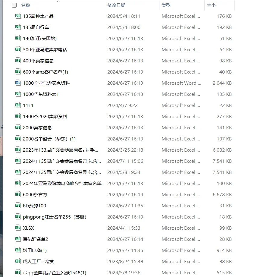 135届广交会资料，Amazon亚马逊买list名单
