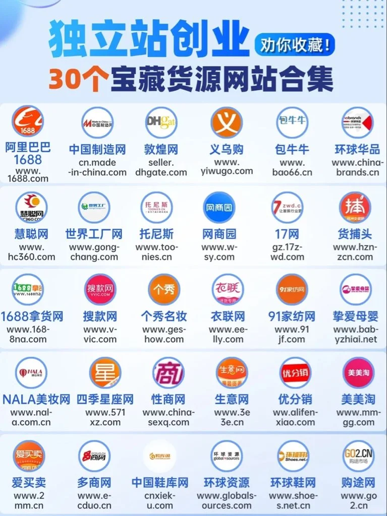 吐血整理?30个货源网站合集