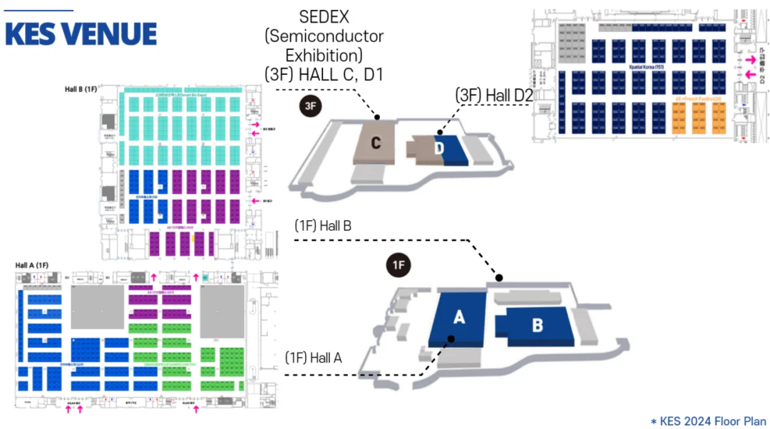 韩国首尔消费电子展览会