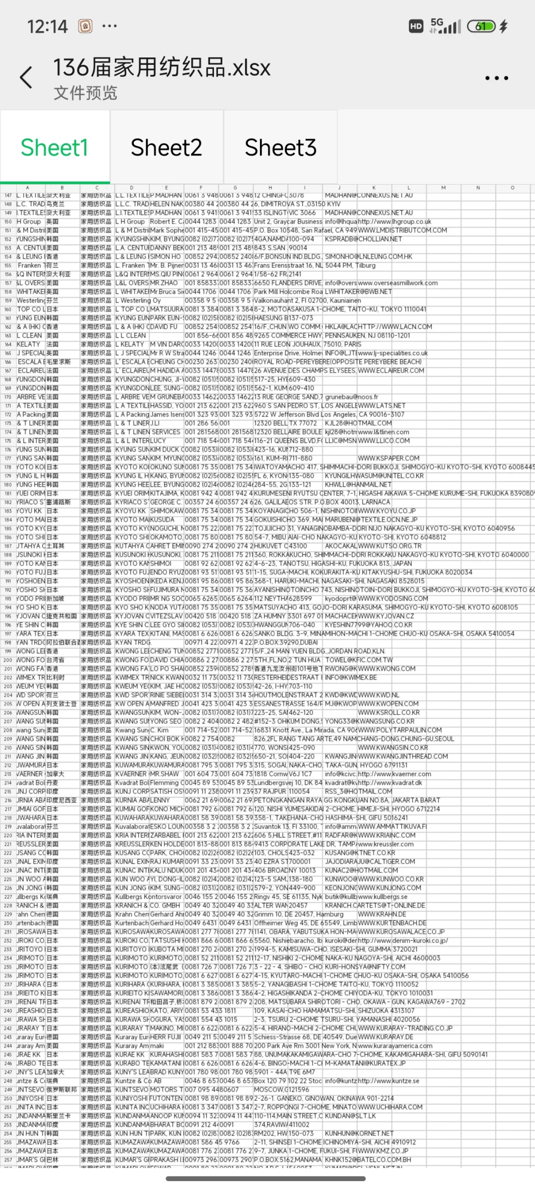 136届广交会结束了,境外采购商名全部在这