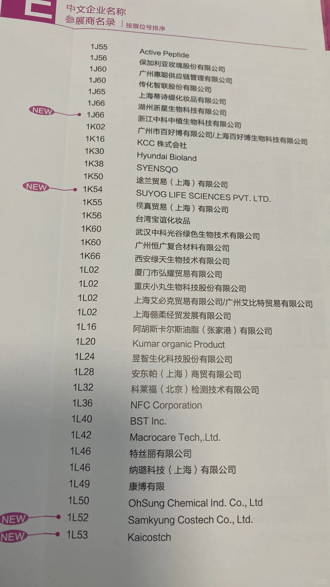 2024年上海PCHI 参展商名录