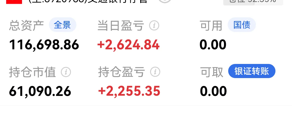 这两天行情算差还是好？