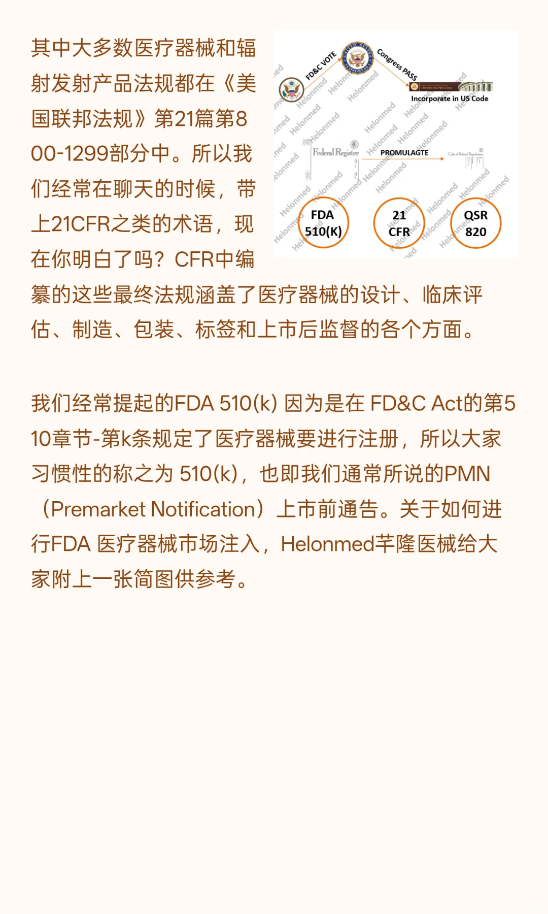 一文带你读懂美国FDA及510(k)