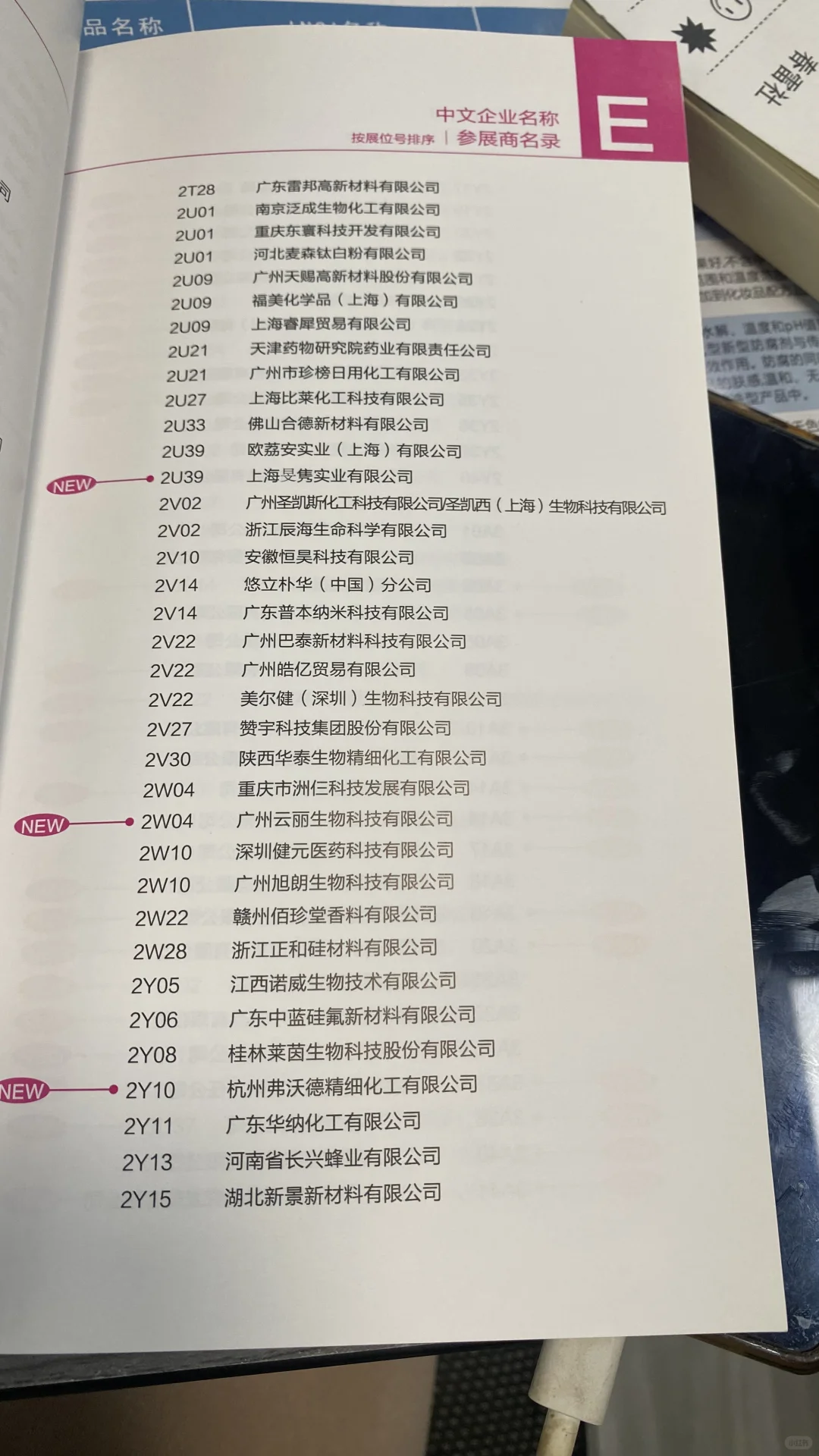 2024年上海PCHI 参展商名录