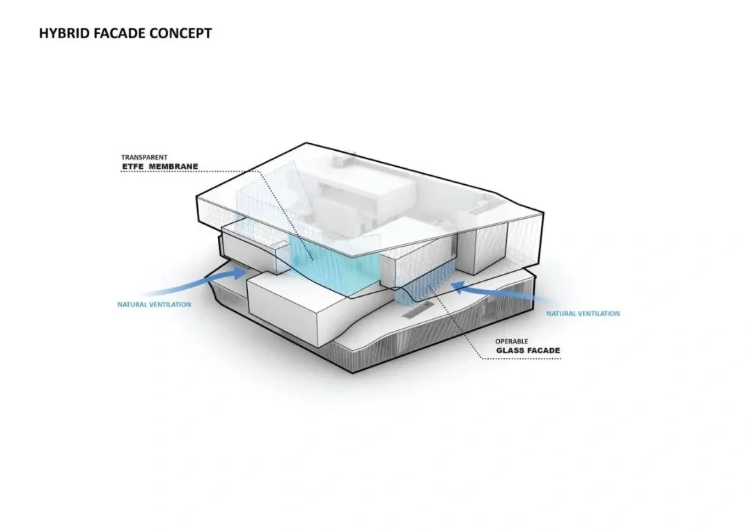 每日建筑案例Day14