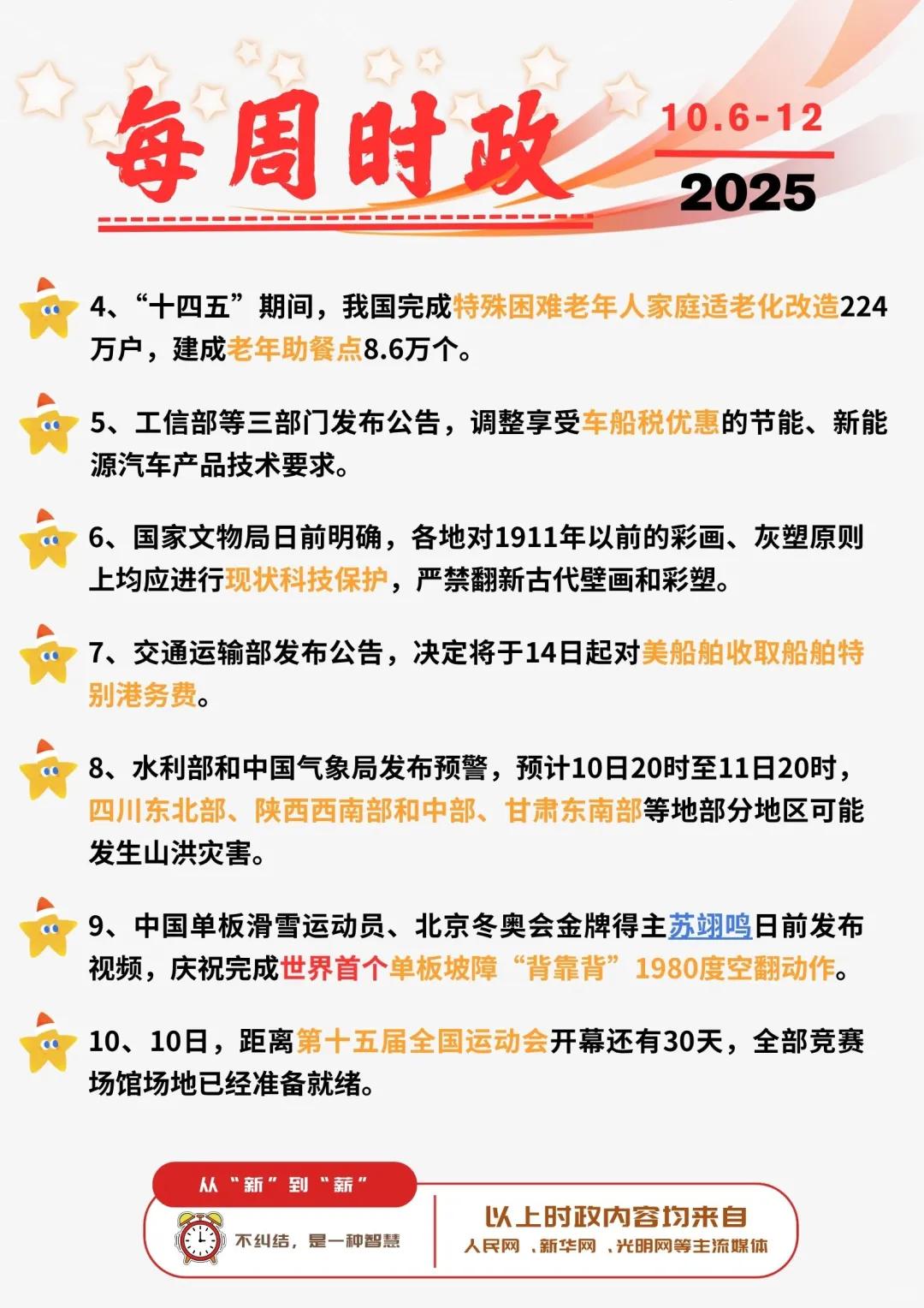 ?每周时政打卡 | 2025年10月6日--12日