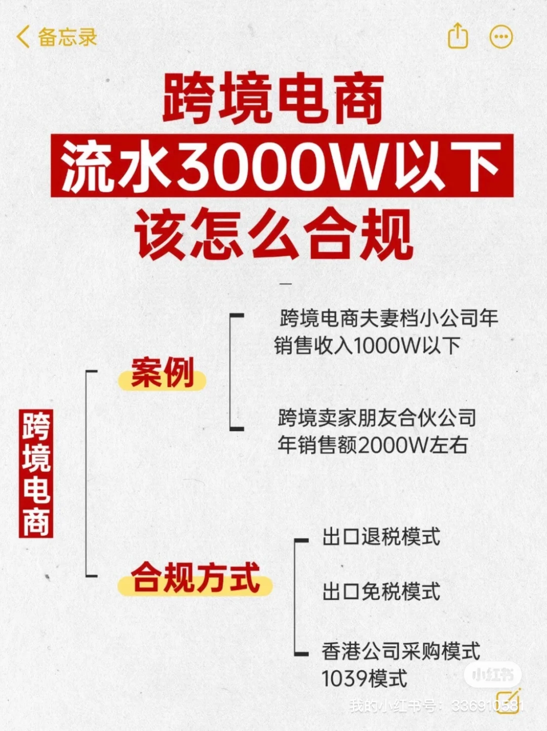 怎么合规的跨境电商流水3000W