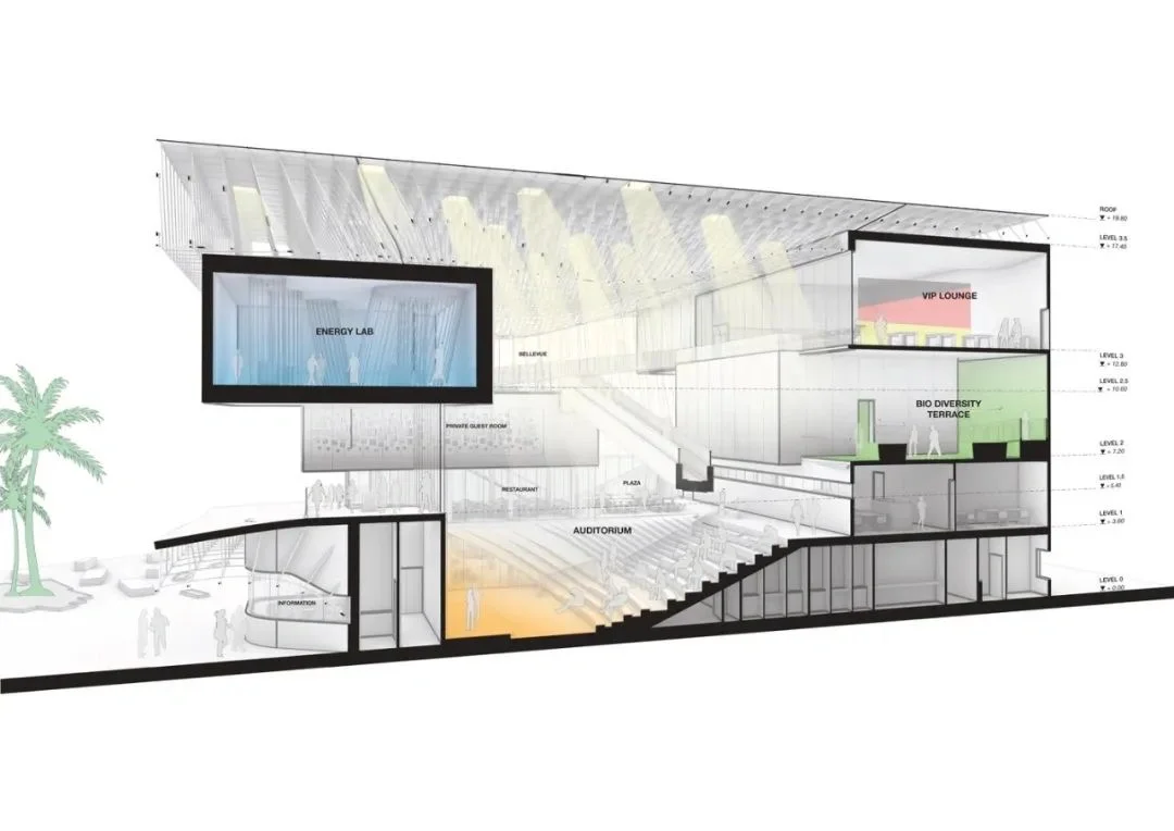 每日建筑案例Day14