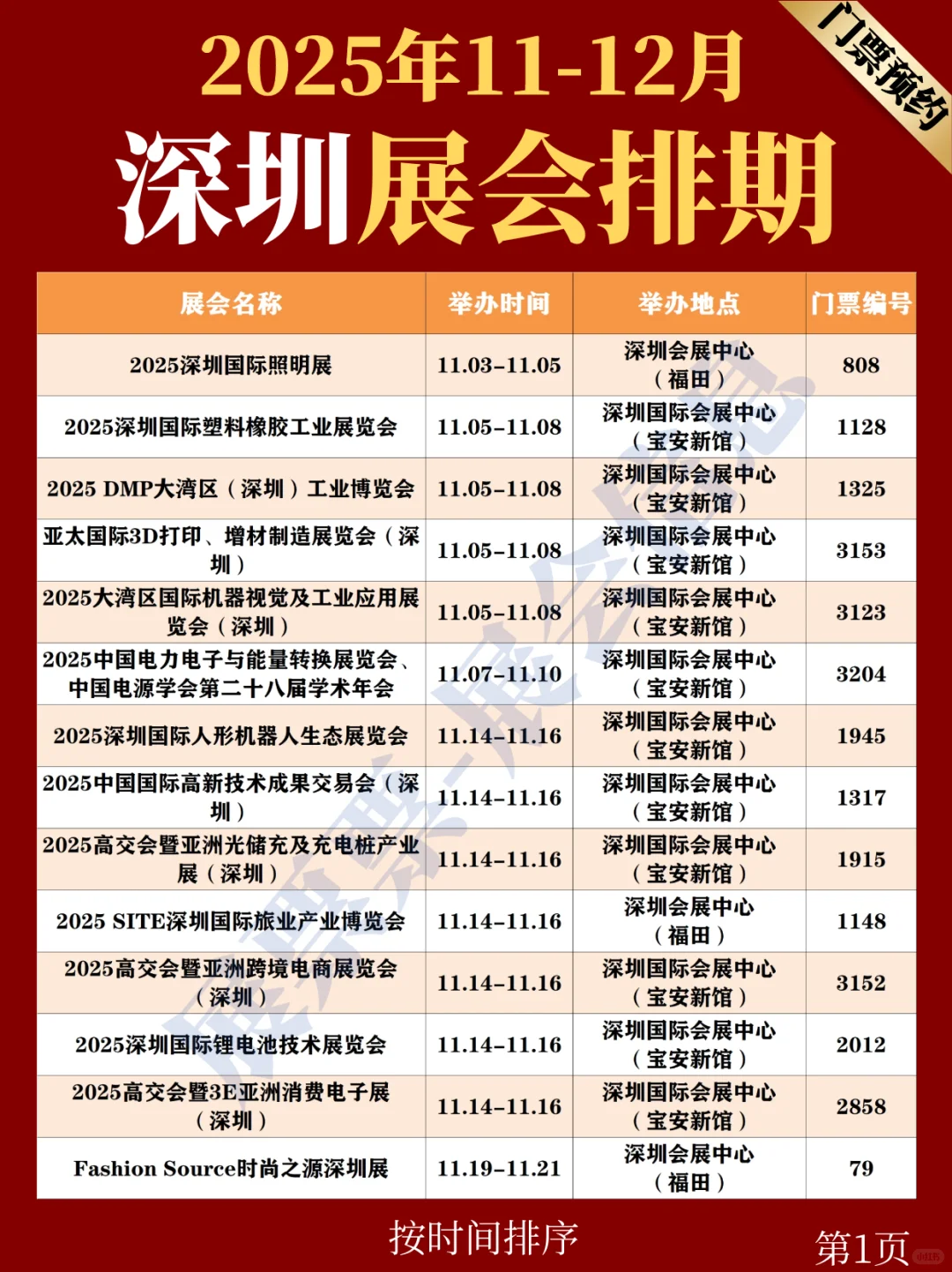 深圳11-12月份展会排期（附门票预约方法）