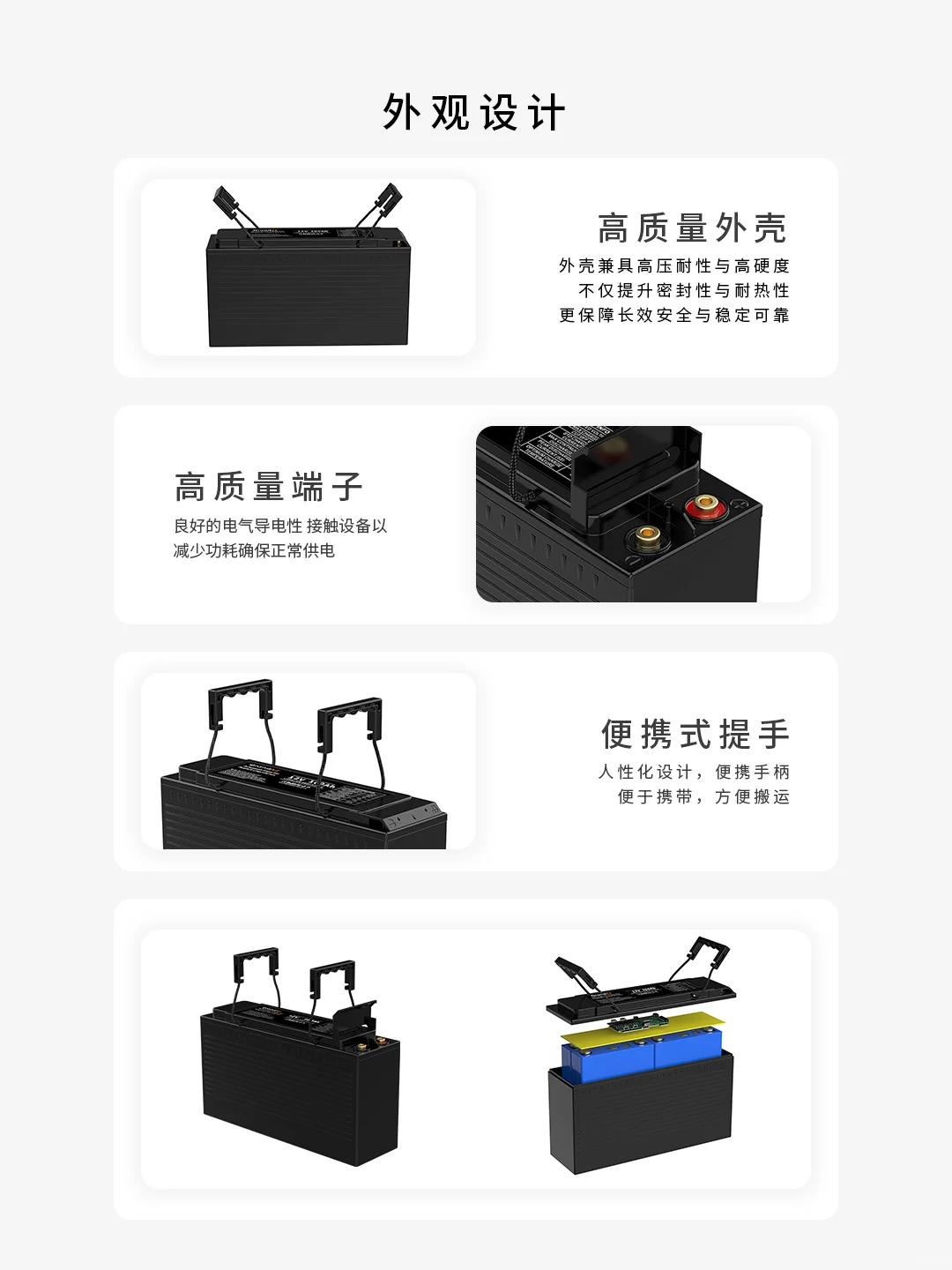 越野·房车·游艇都能用的超薄锂电来啦⚡