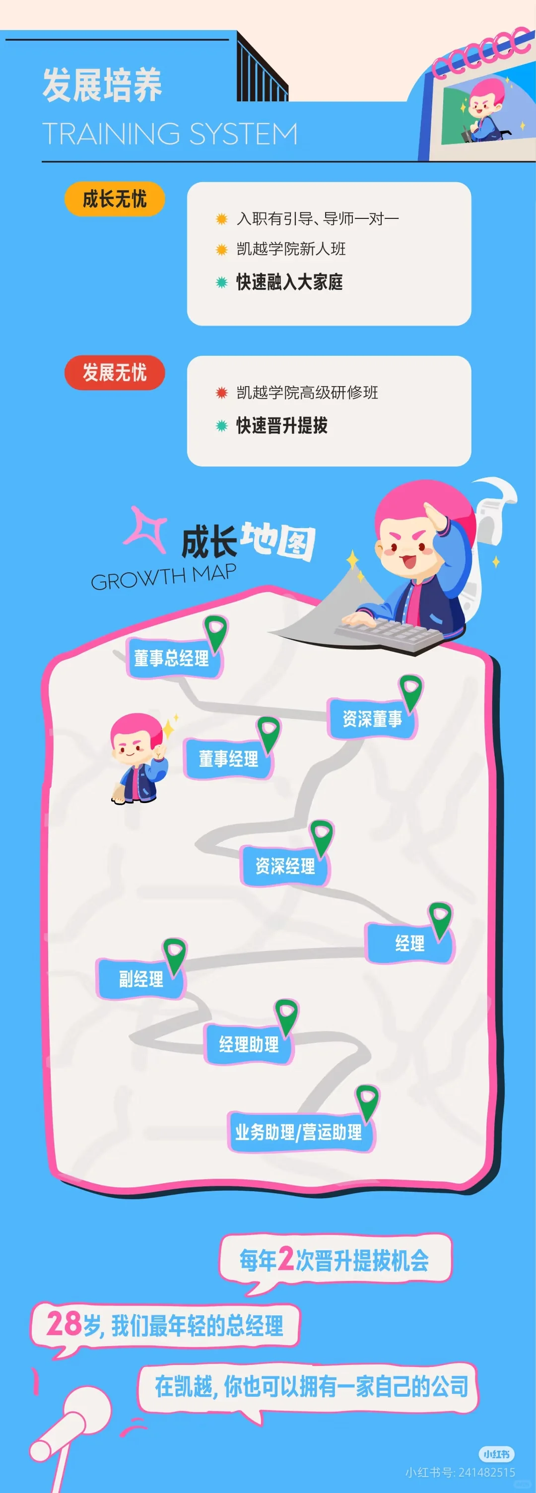 义乌凯越实习工资就有8000+真的假的...?