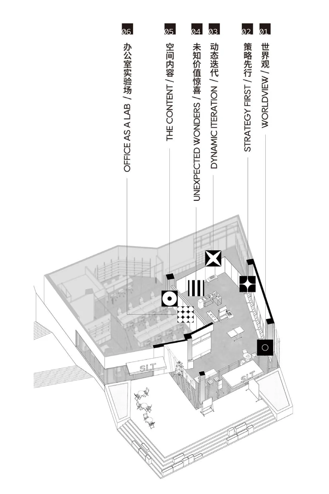 SLT展览 | 动态涌现·六幕篇章