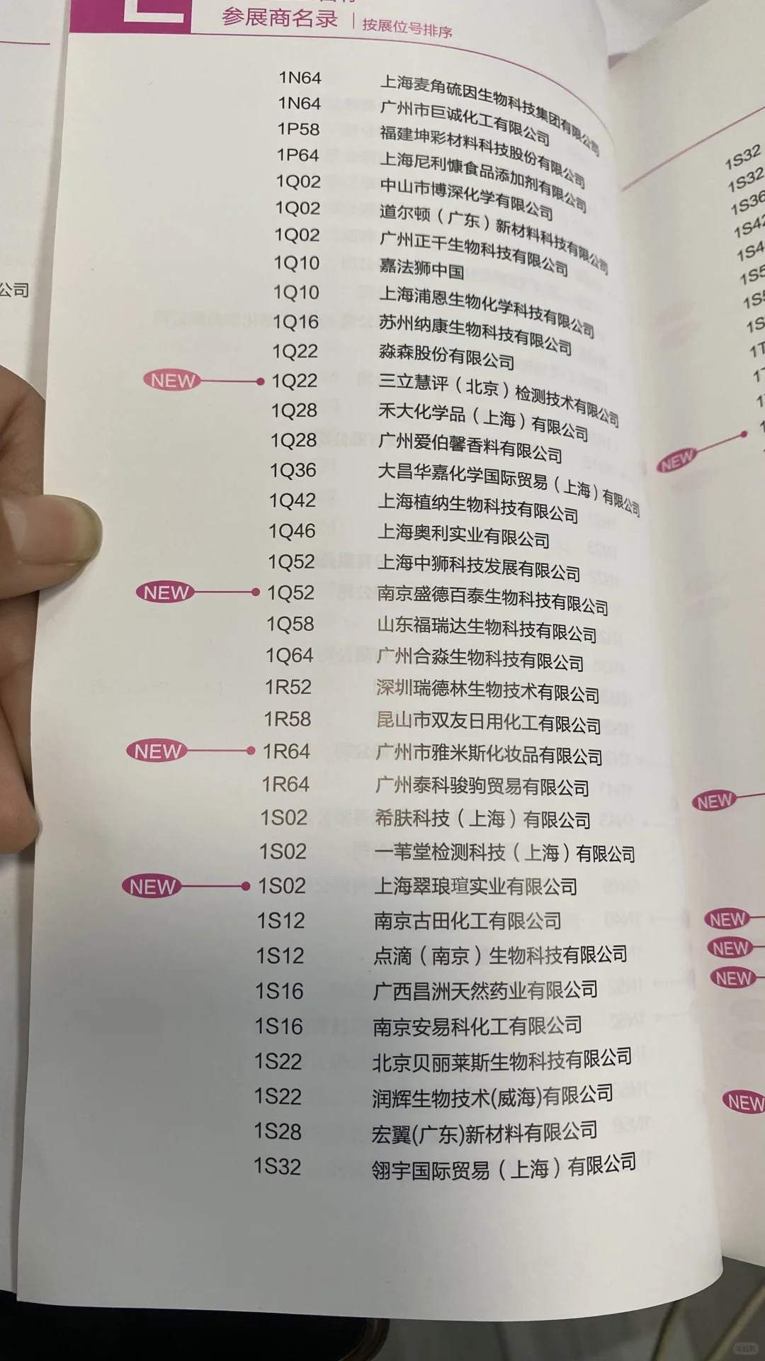 2024年上海PCHI 参展商名录