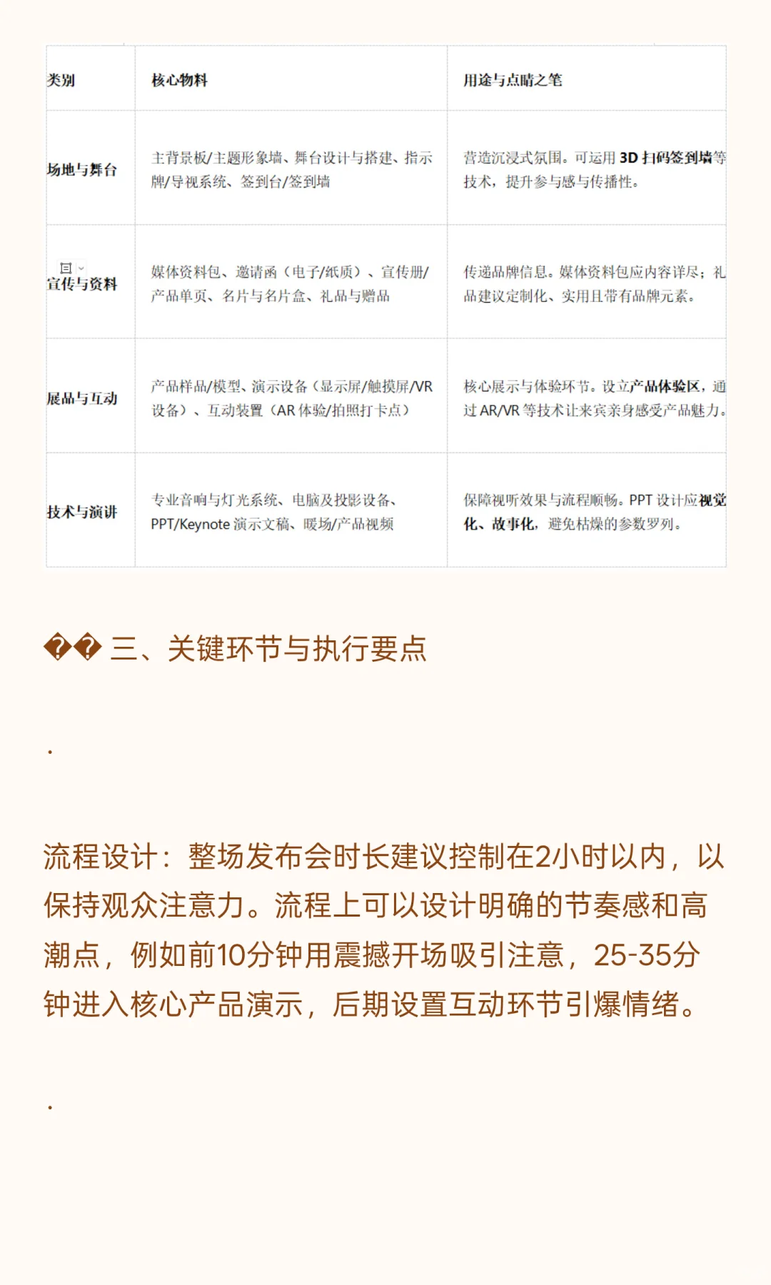 一场成功的产品发布会应该准备什么