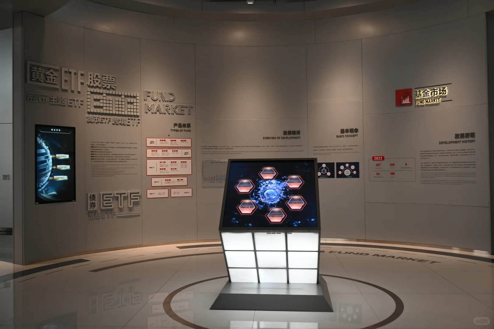 假期cpa学习闲暇之余参观上证所！