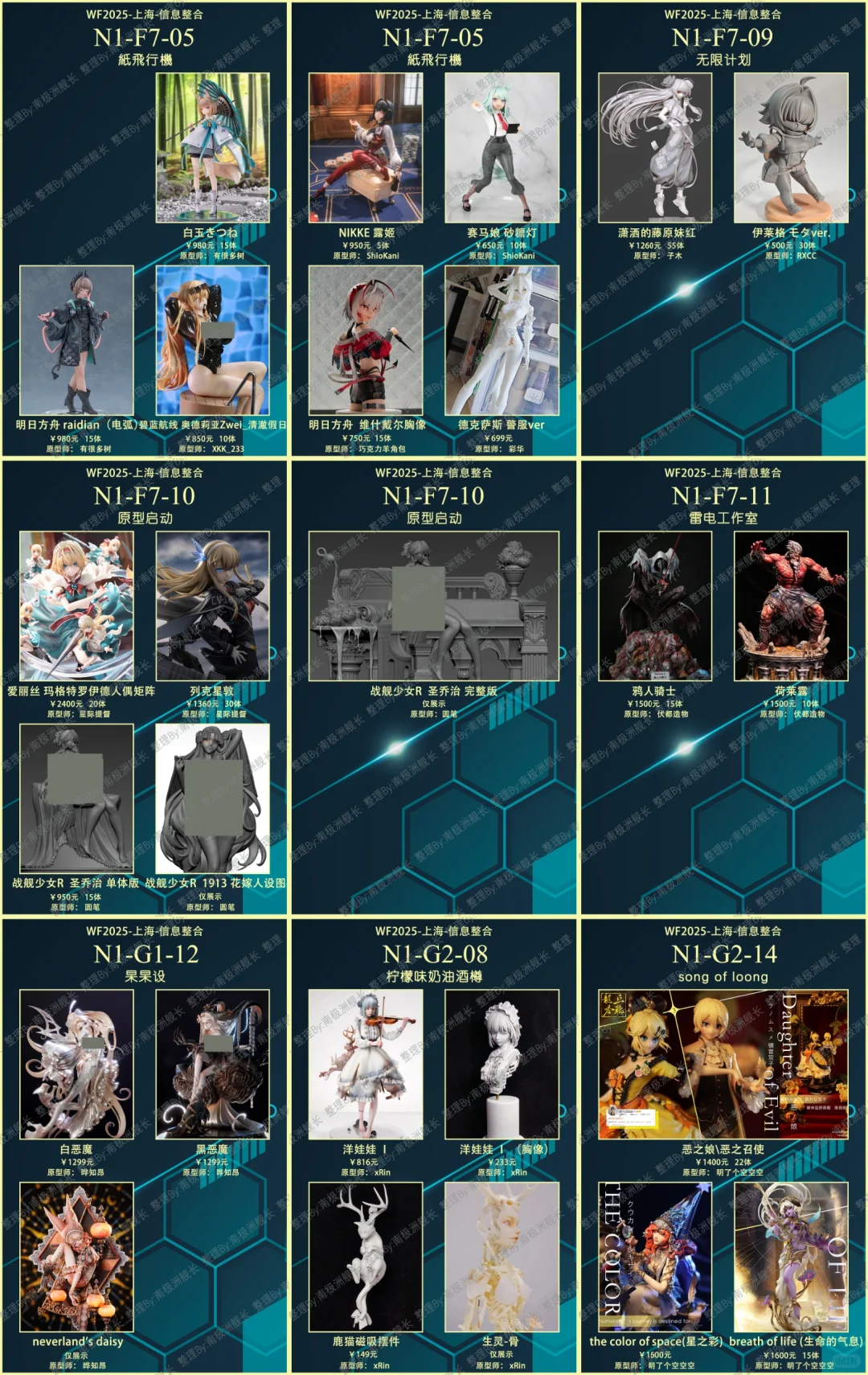 WF上海2025个人区信息整合最终版「第四弹」