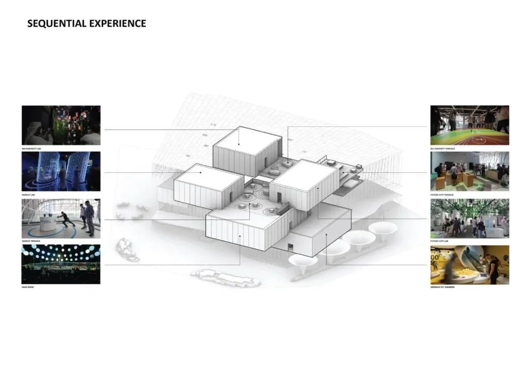 每日建筑案例Day14
