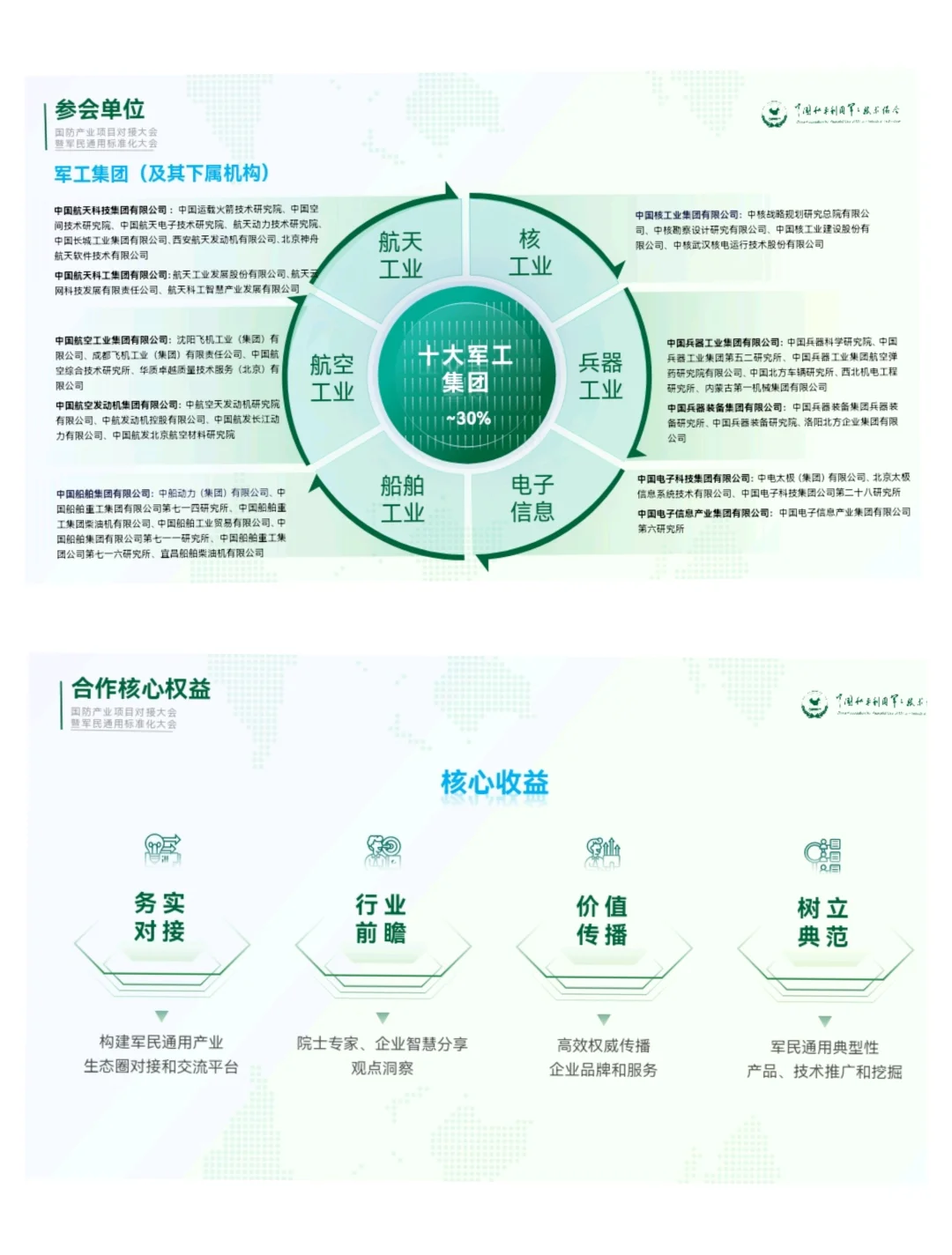 2025第二届北京国防产品项目对接大会