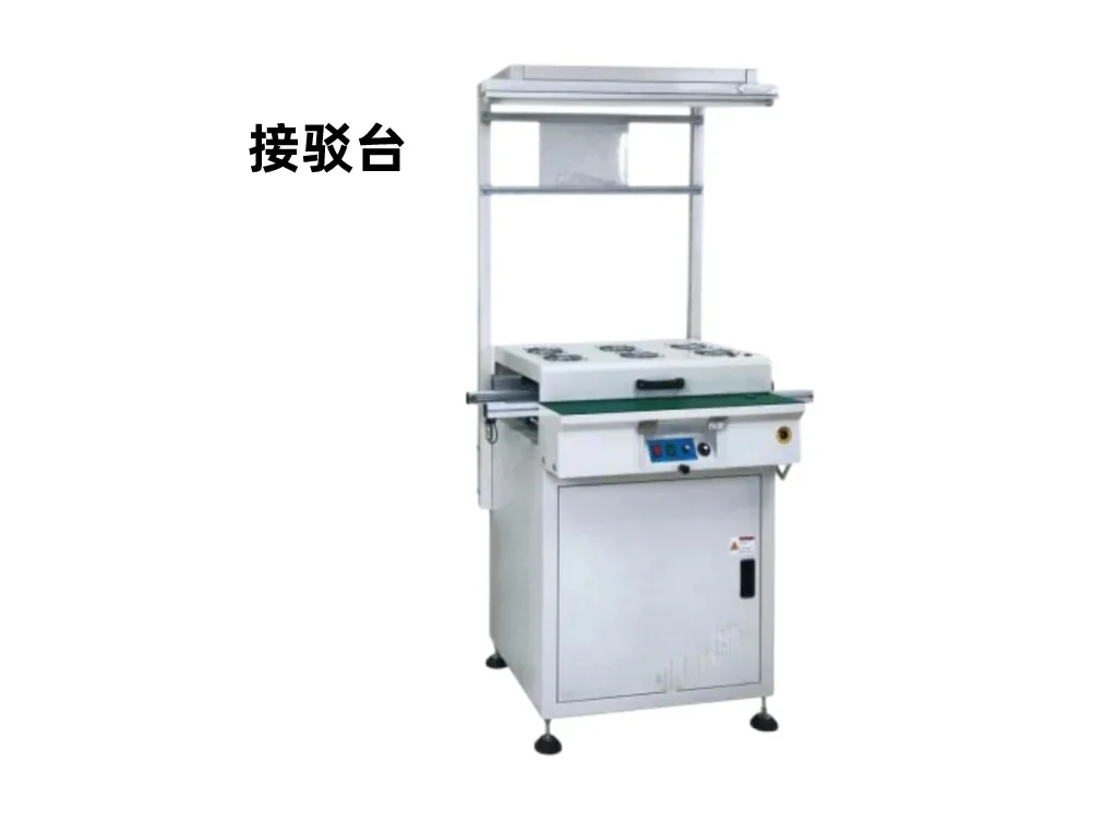 一条典型的SMT成产线通常配置的设备