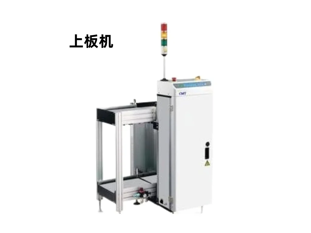 一条典型的SMT成产线通常配置的设备