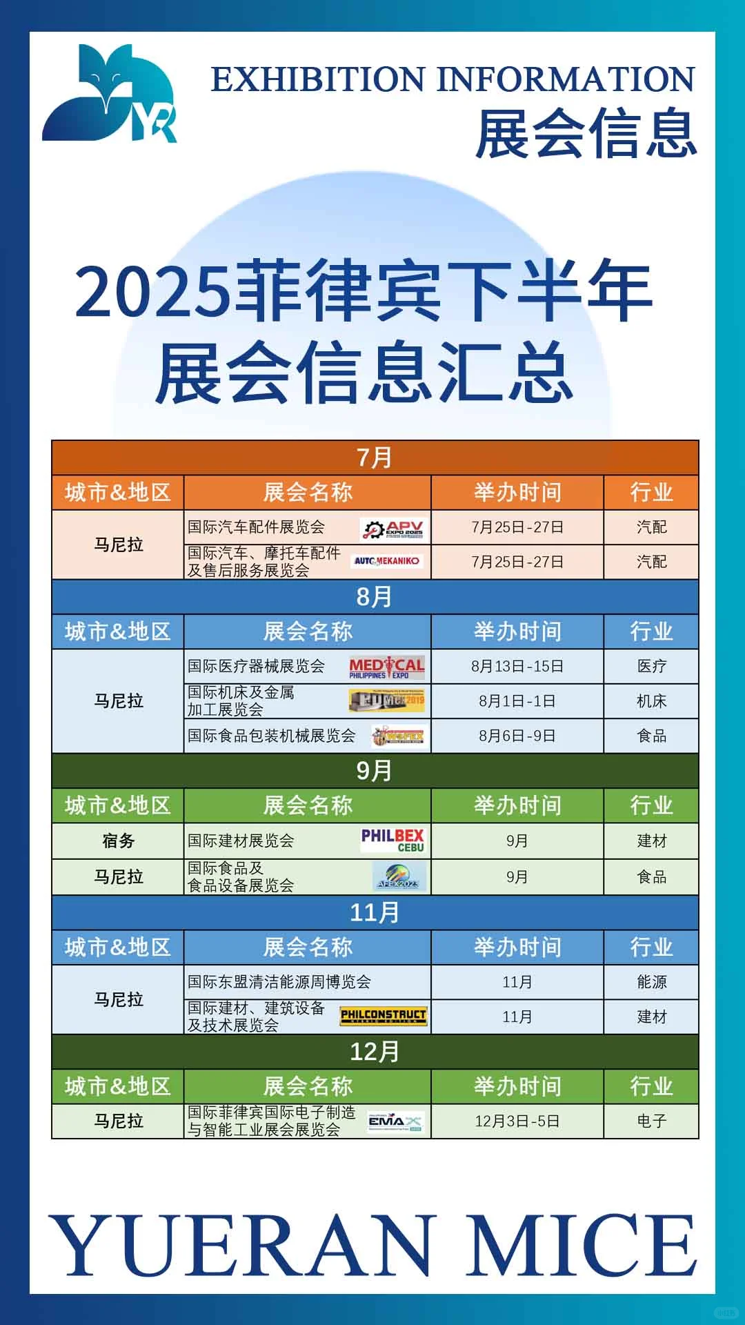 2025菲律宾下半年展会信息