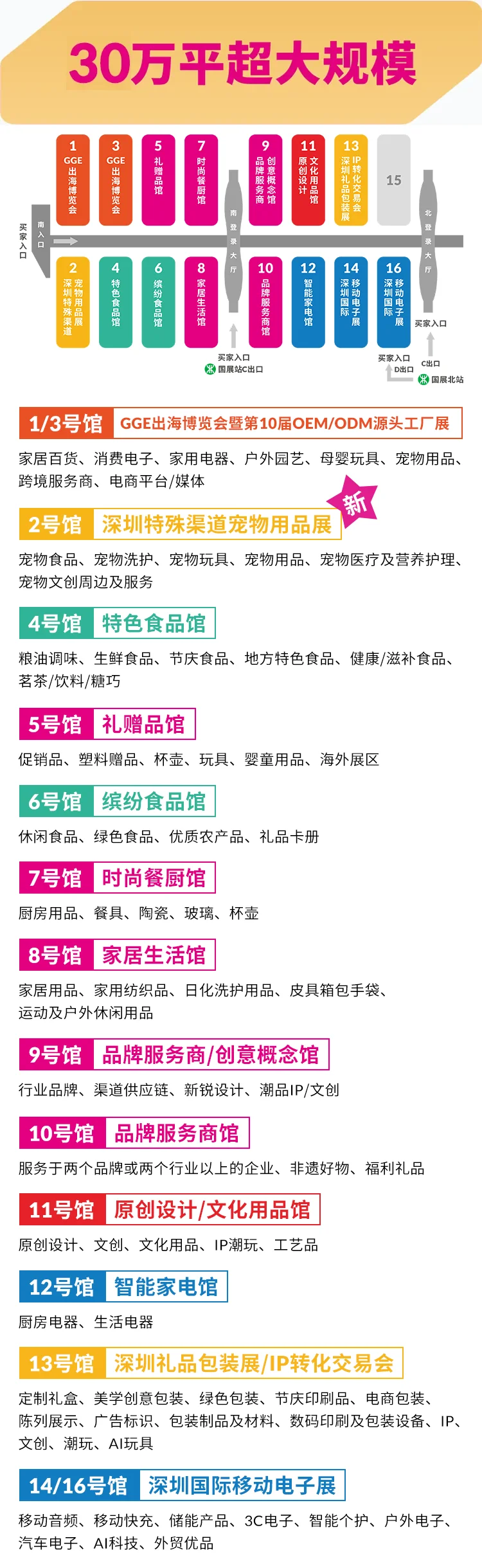 深圳礼品展,名片合集