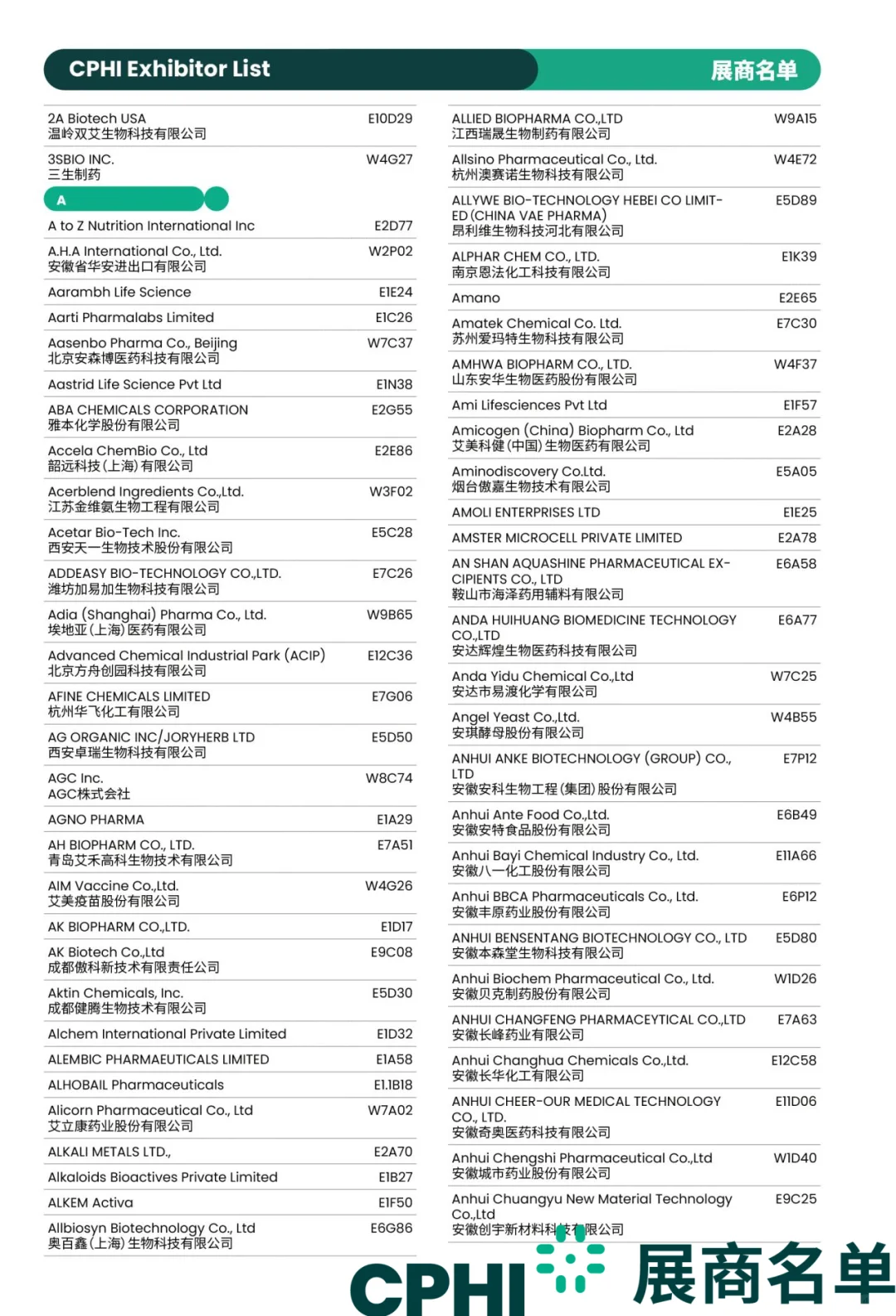 上海原料制药展，【展商名单】公布