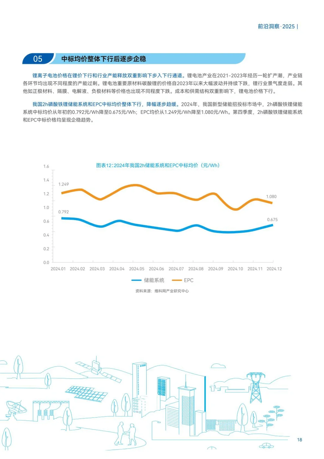 ?储能蓝皮书：2025中国新型储能应用