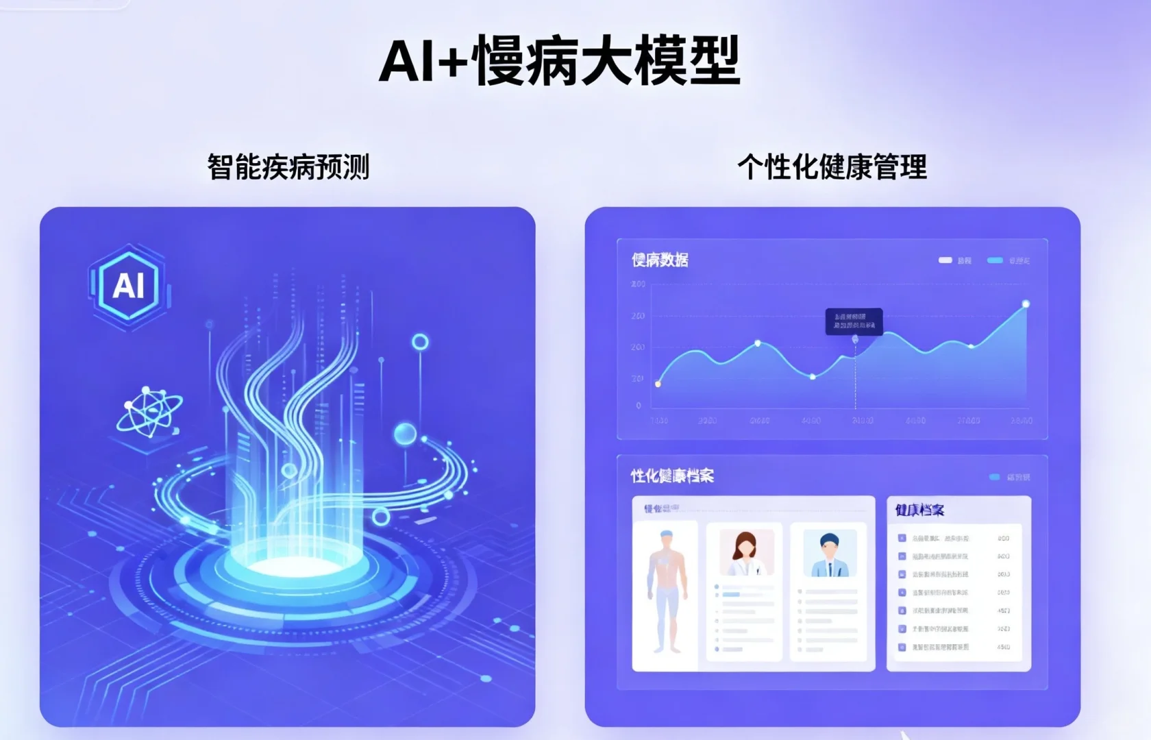 Ai与健康融合的突破