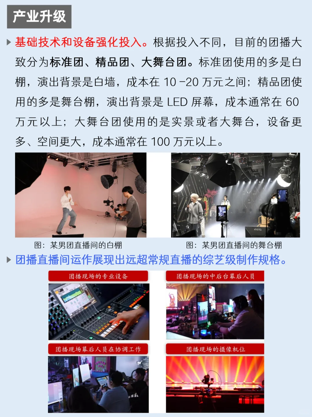 一天吃透一条产业链：NO.52 团播