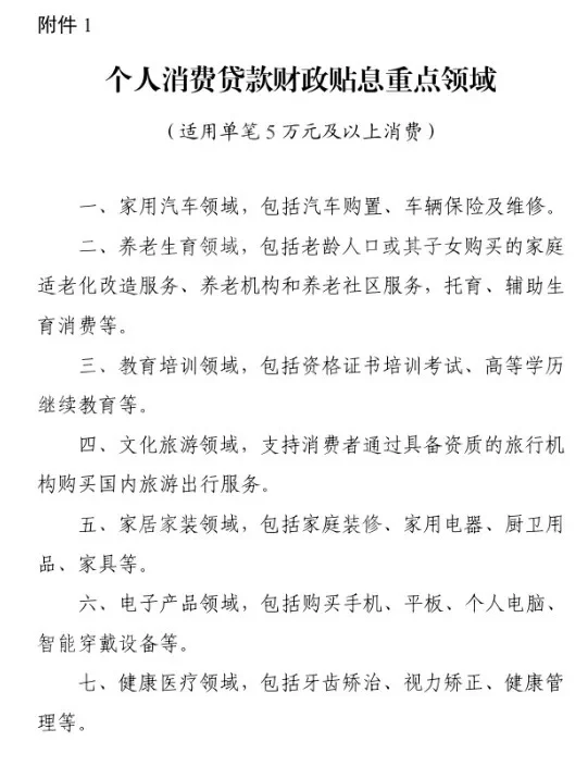 刺激消费新政发布