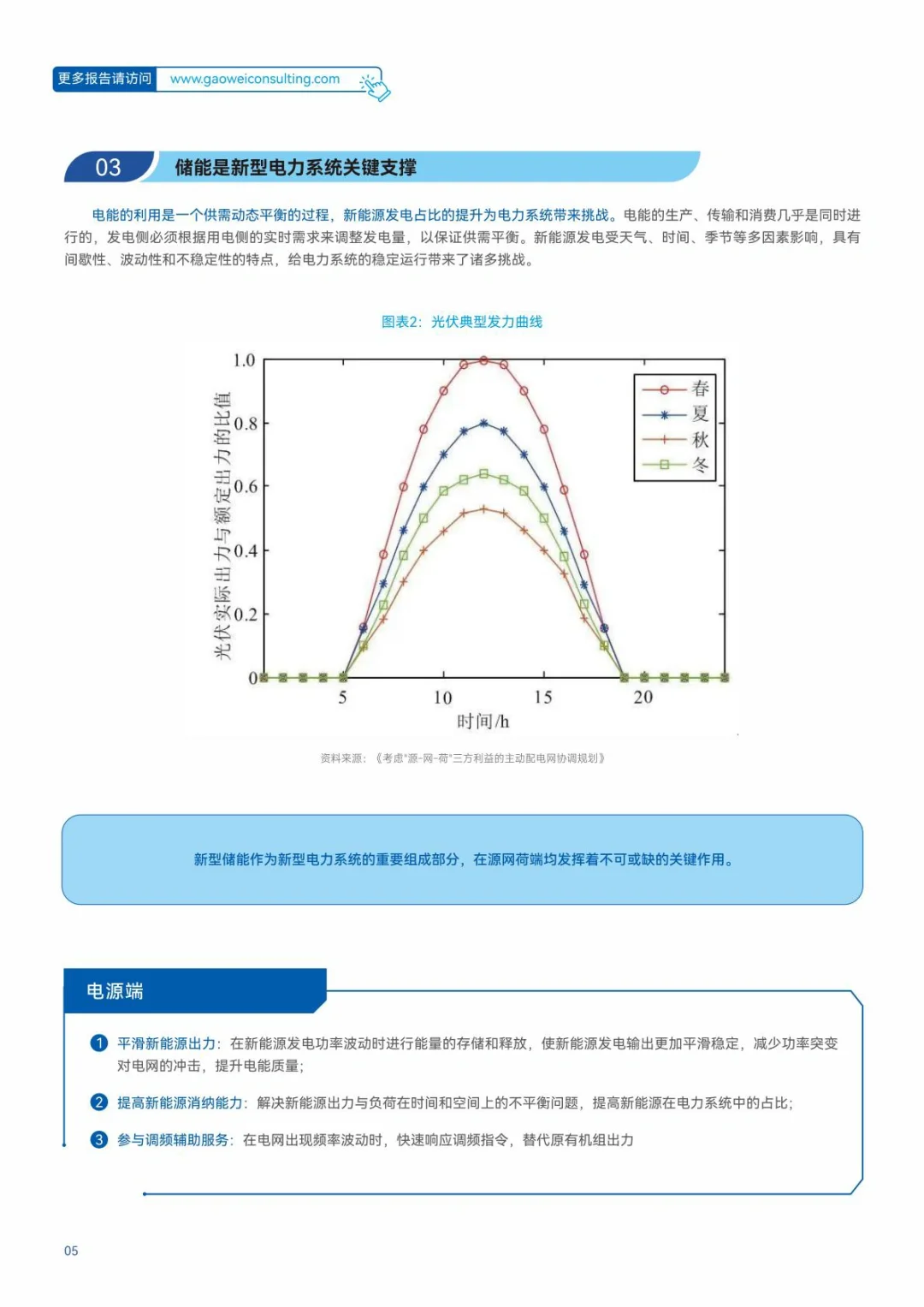 ?储能蓝皮书：2025中国新型储能应用