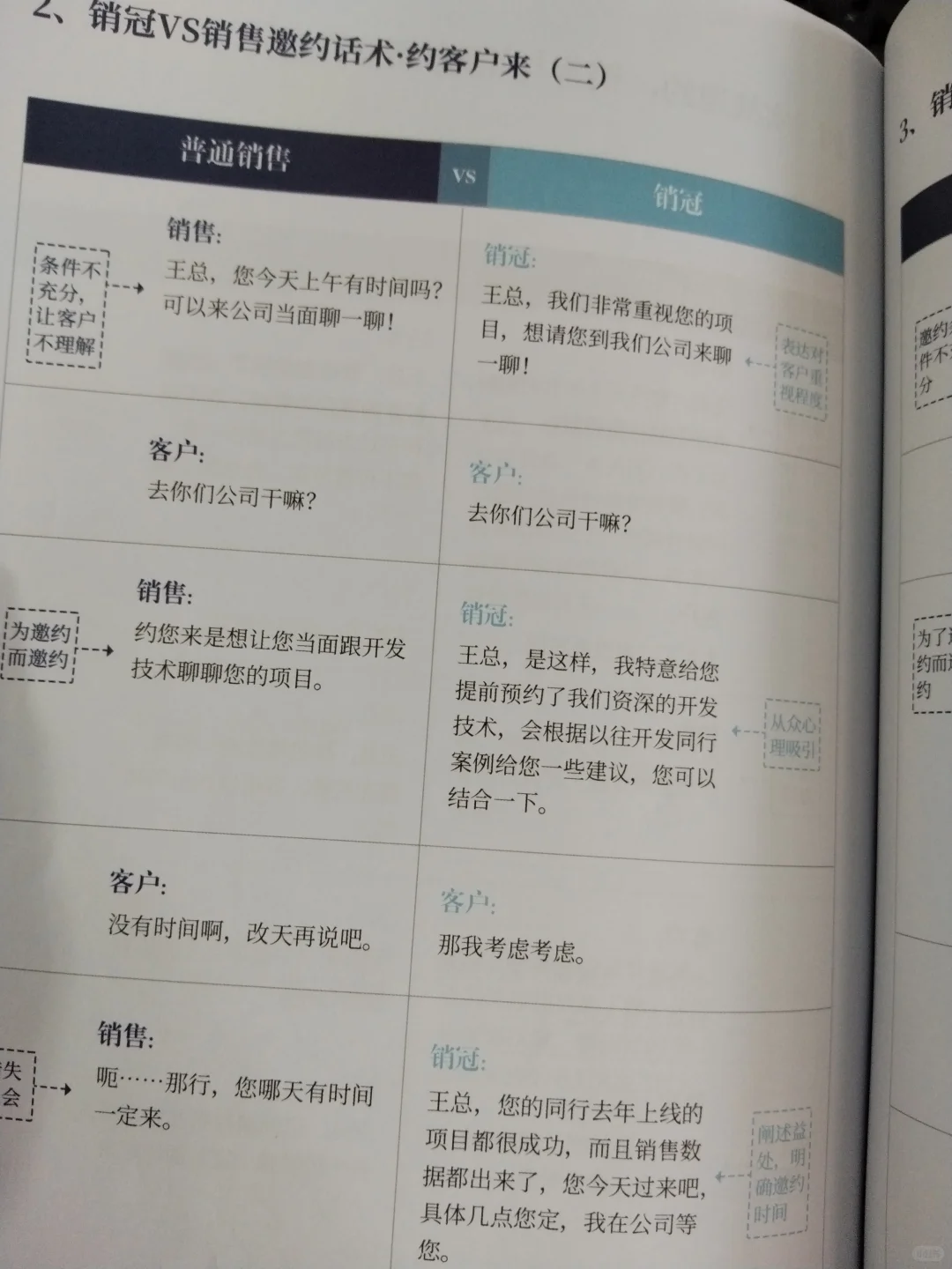 干销售重要的是：见面、拜访！