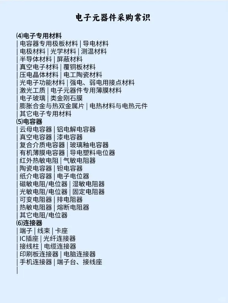 电子元器件采购常识
