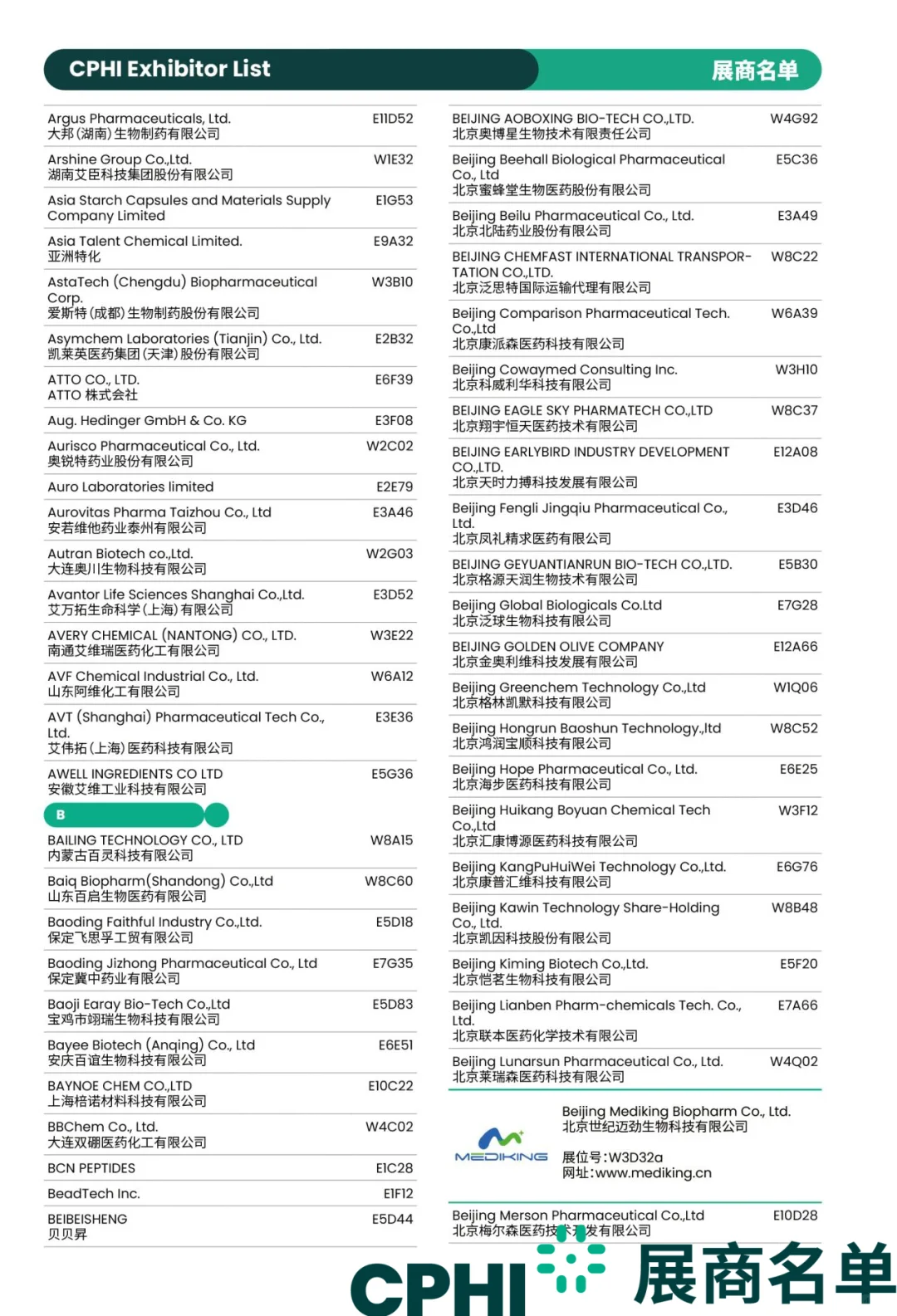 上海原料制药展，【展商名单】公布