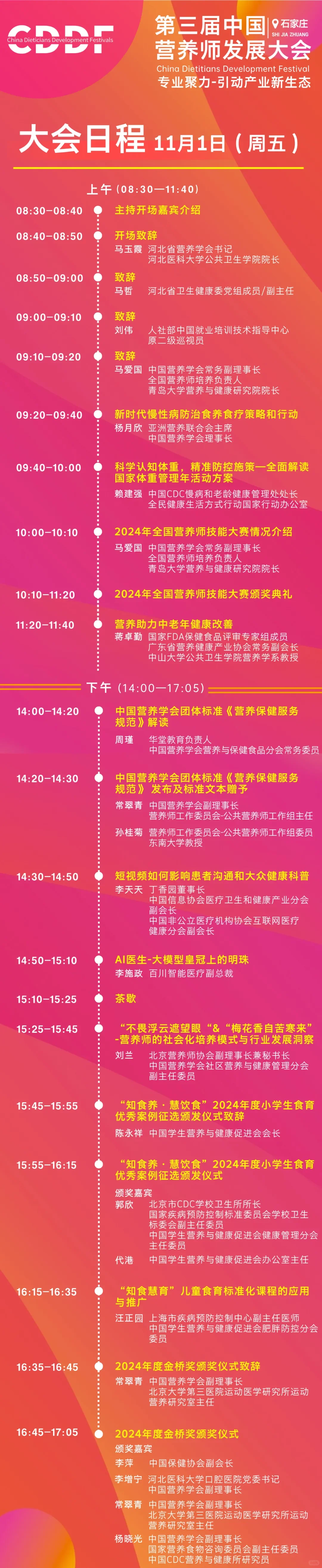 去了一次明年还要去的营养师盛会