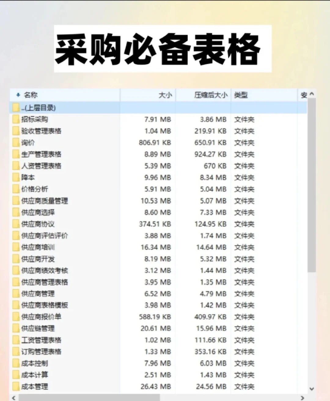 采购必备300个寻源平台 赶紧码住！
